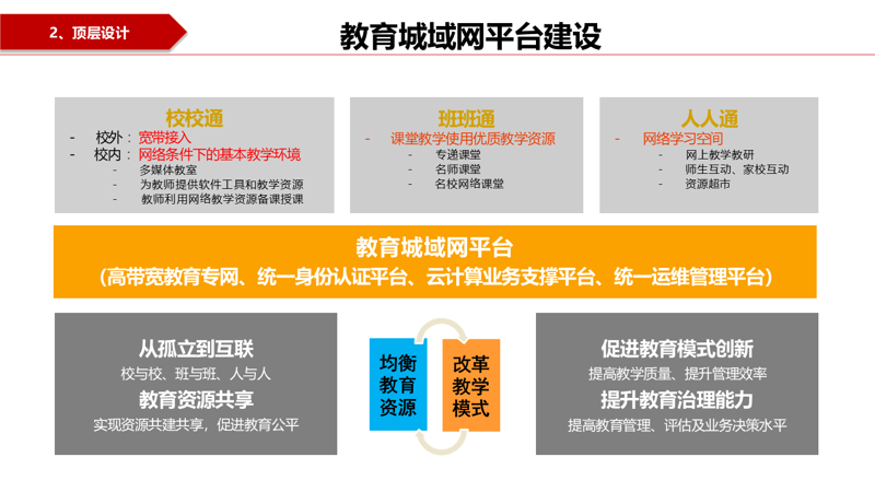 厦门出入境检验检疫局:保障厦门国际物流畅通的坚实保障