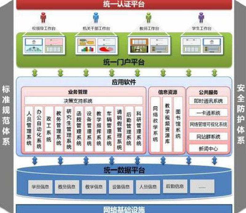金太阳教育软件:如何成为教师教学得力助手?